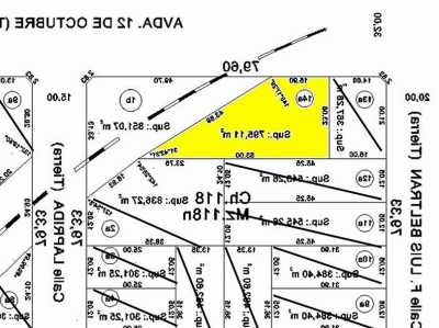 Residential Land For Sale in 