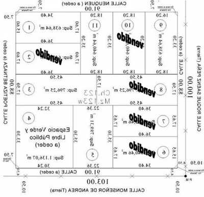 Residential Land For Sale in Coronel Suarez, Argentina