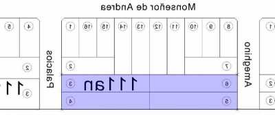 Residential Land For Sale in Coronel Suarez, Argentina