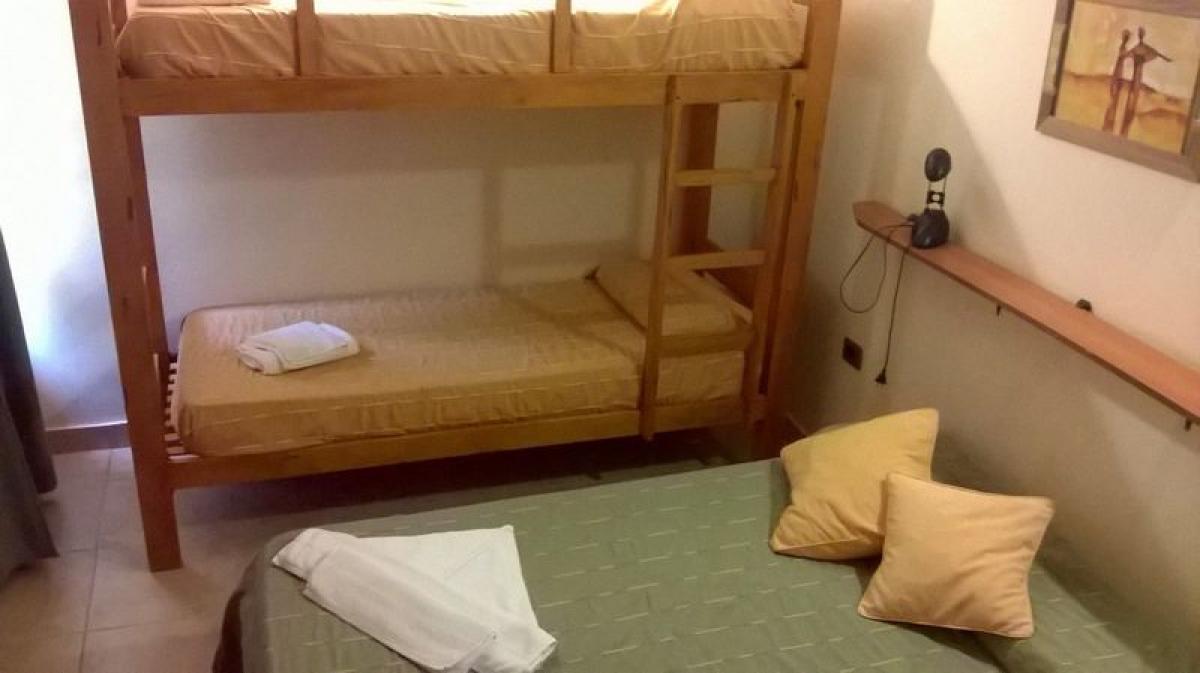 Picture of Farm For Sale in Entre Rios, Entre Rios, Argentina