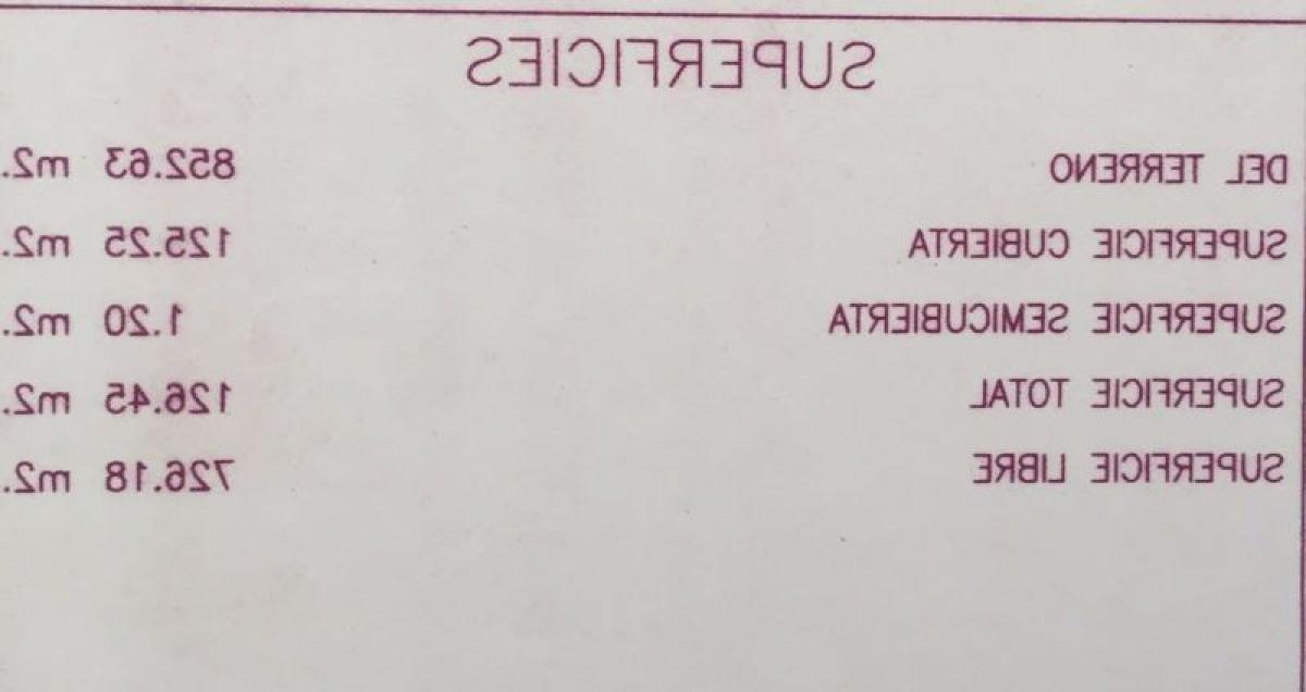 Picture of Home For Sale in Tigre, Buenos Aires, Argentina