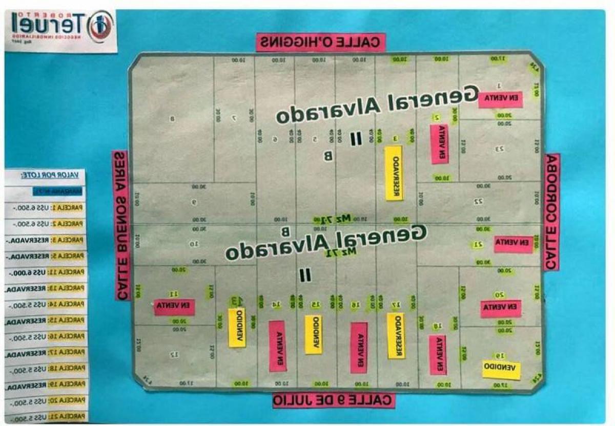 Picture of Residential Land For Sale in General Alvarado, Buenos Aires, Argentina