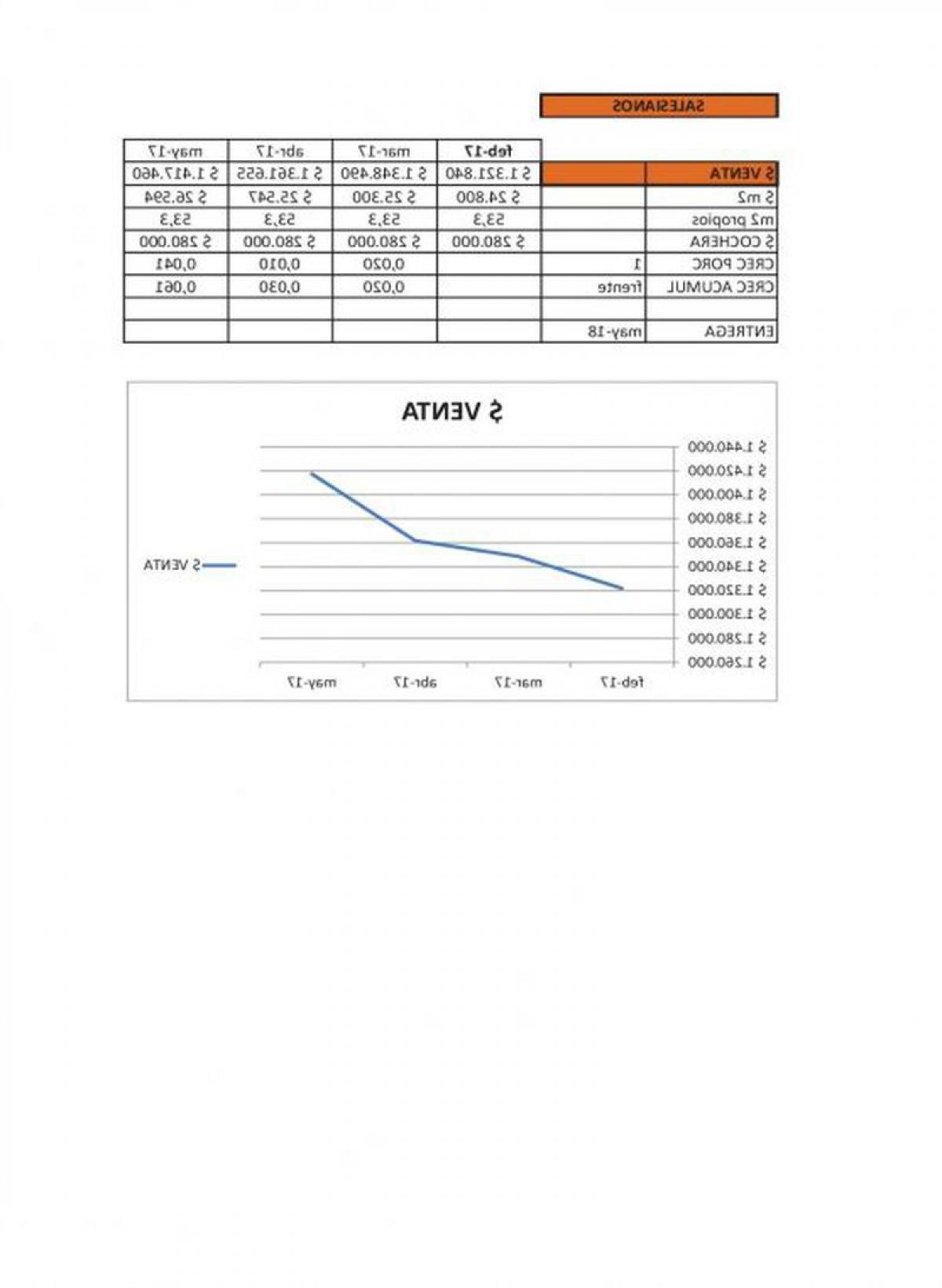 Picture of Apartment For Sale in Salta, Salta, Argentina