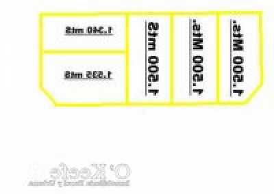 Apartment Building For Sale in 