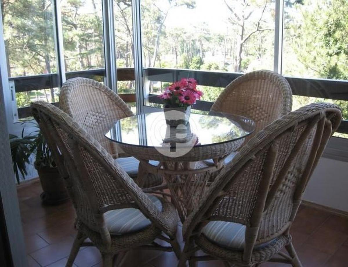 Picture of Apartment For Sale in Rivadavia, Mendoza, Argentina