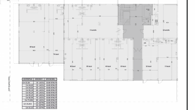 Office For Sale in Cordoba, Argentina