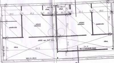 Residential Land For Sale in General San Martin, Argentina