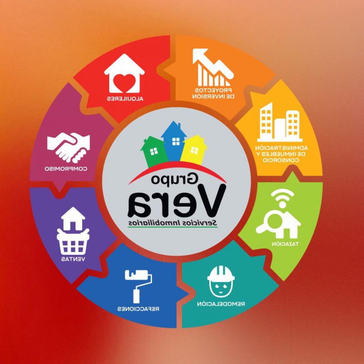 Picture of Apartment Building For Sale in Misiones, Misiones, Argentina