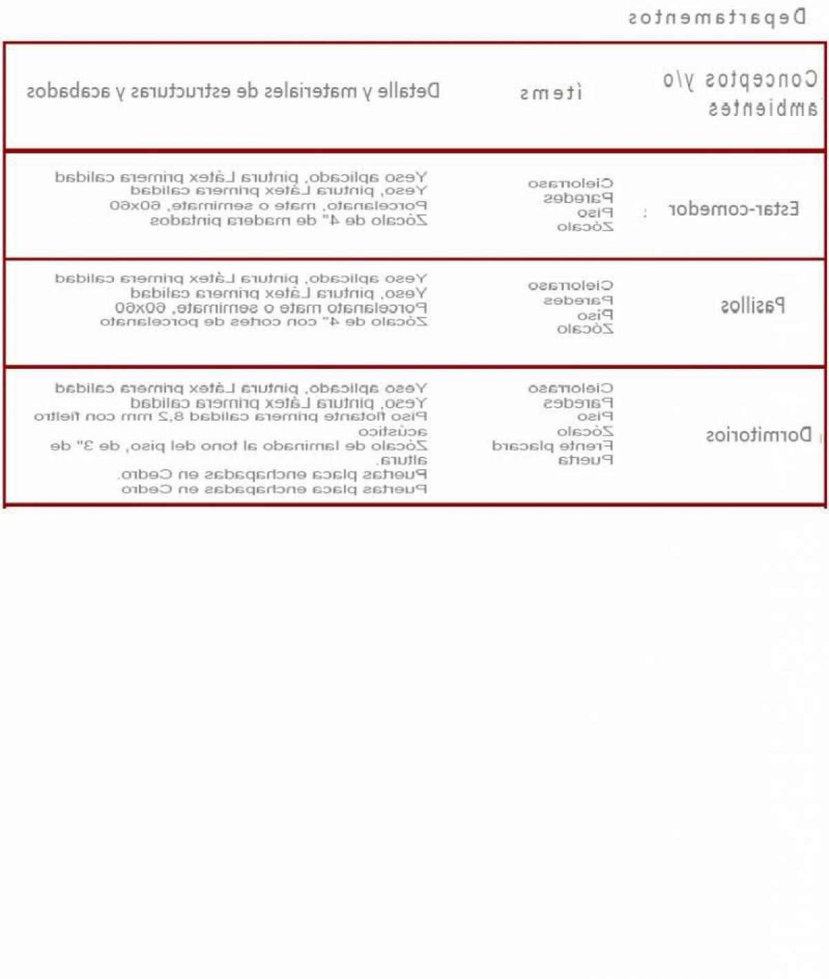 Picture of Office For Sale in Tigre, Buenos Aires, Argentina