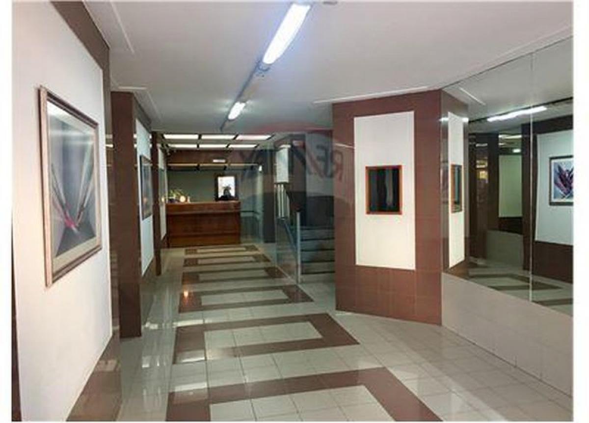 Picture of Office For Sale in Neuquen, Neuquen, Argentina