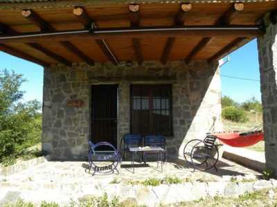 Other Commercial For Sale in San Luis, Argentina