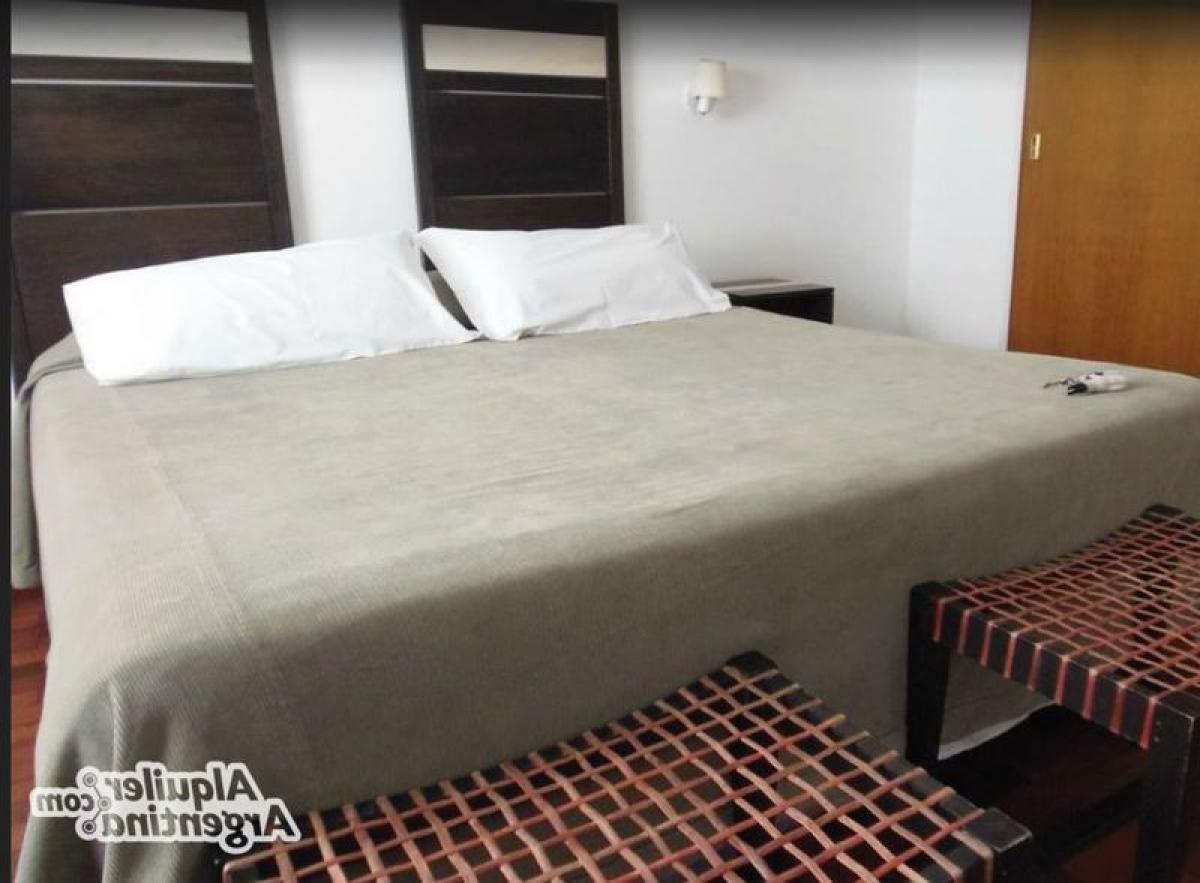 Picture of Hotel For Sale in Salta, Salta, Argentina