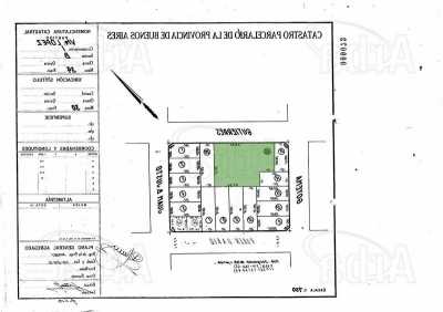 Residential Land For Sale in Vicente Lopez, Argentina