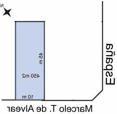 Residential Land For Sale in Chubut, Argentina