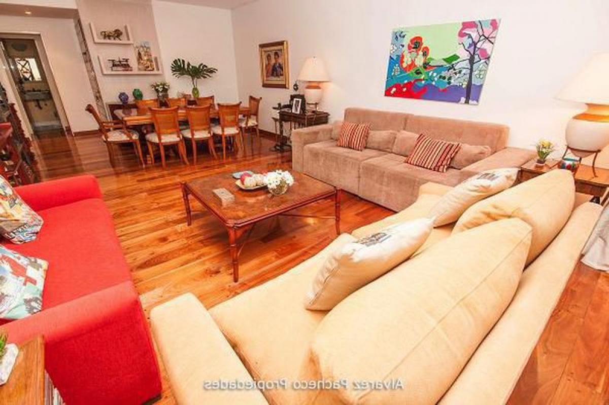 Picture of Apartment For Sale in Palermo, Distrito Federal, Argentina
