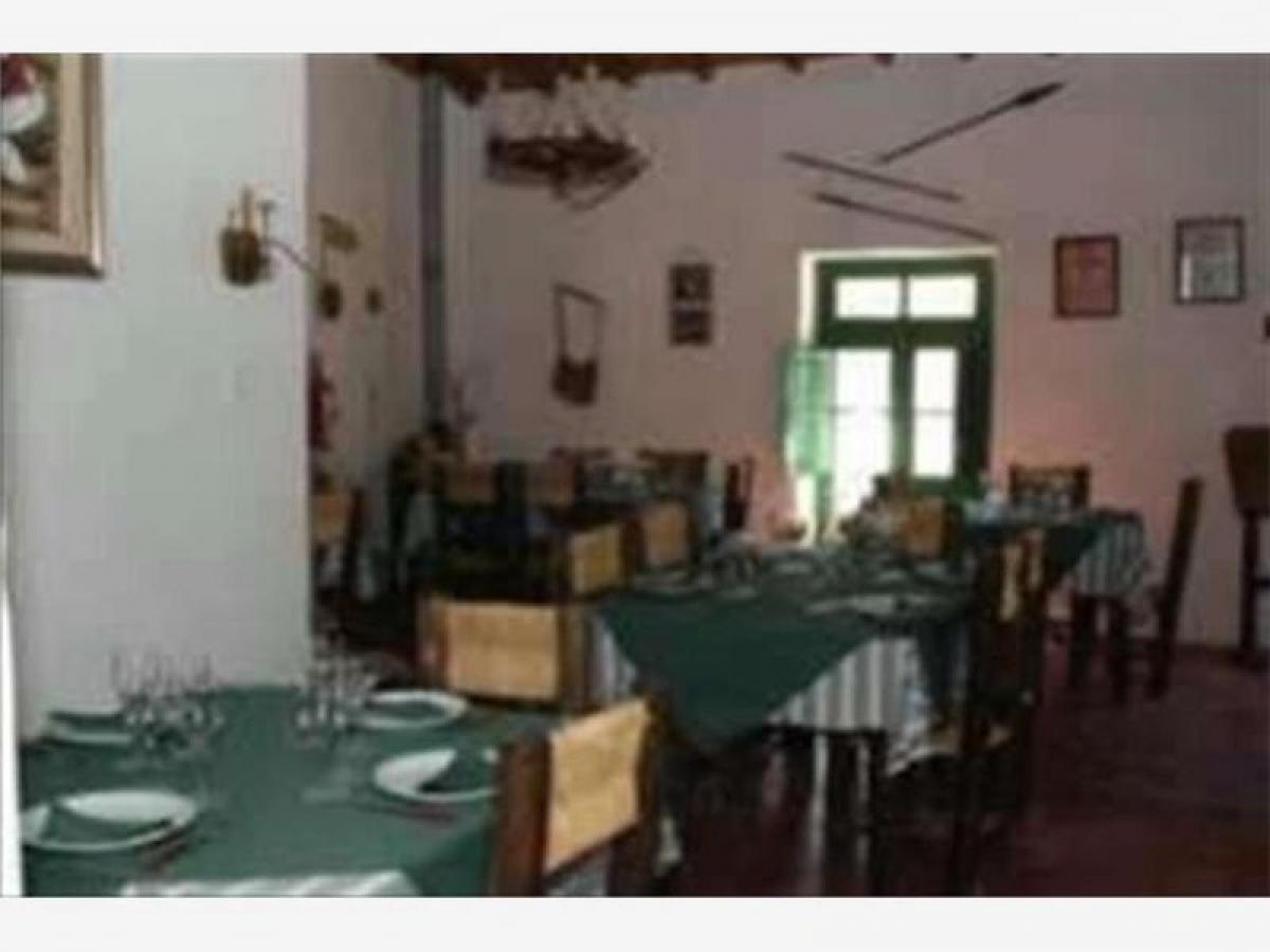 Picture of Hotel For Sale in San Juan, San Juan, Argentina