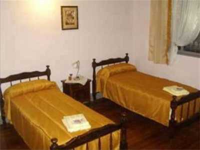 Hotel For Sale in Capital Federal, Argentina