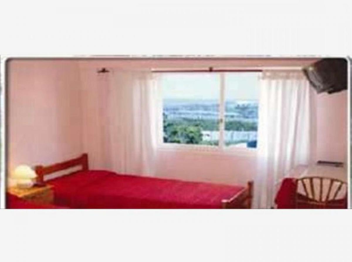 Picture of Hotel For Sale in Mar Del Plata, Buenos Aires, Argentina