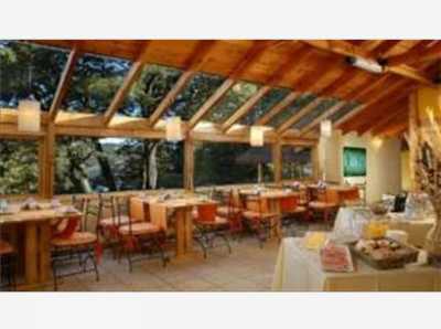 Hotel For Sale in San Carlos De Bariloche, Argentina