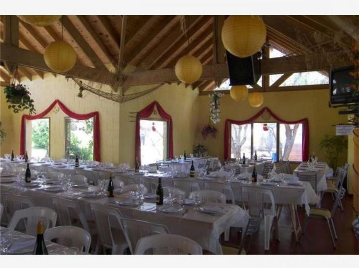 Picture of Hotel For Sale in San Luis, San Luis, Argentina
