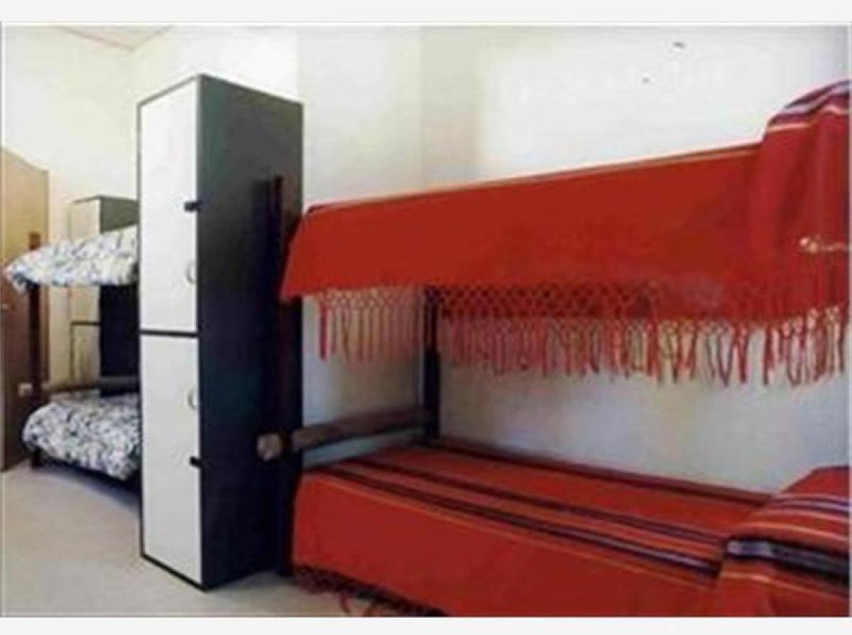 Picture of Hotel For Sale in Mendoza, Mendoza, Argentina