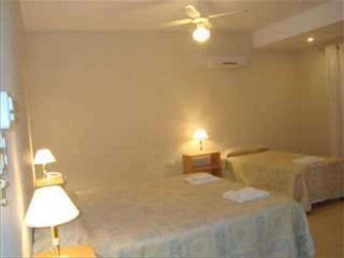 Picture of Hotel For Sale in Mendoza, Mendoza, Argentina