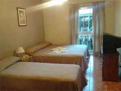 Hotel For Sale in Capital Federal, Argentina