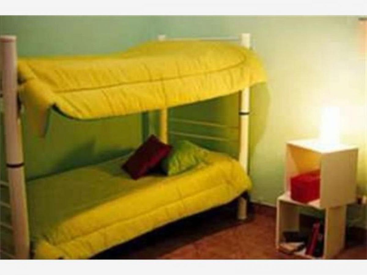 Picture of Hotel For Sale in Capital Federal, Distrito Federal, Argentina