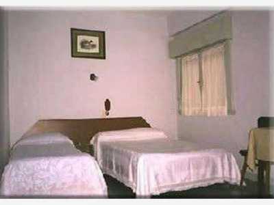 Hotel For Sale in Capital Federal, Argentina