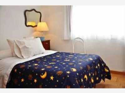 Hotel For Sale in Mar Del Plata, Argentina