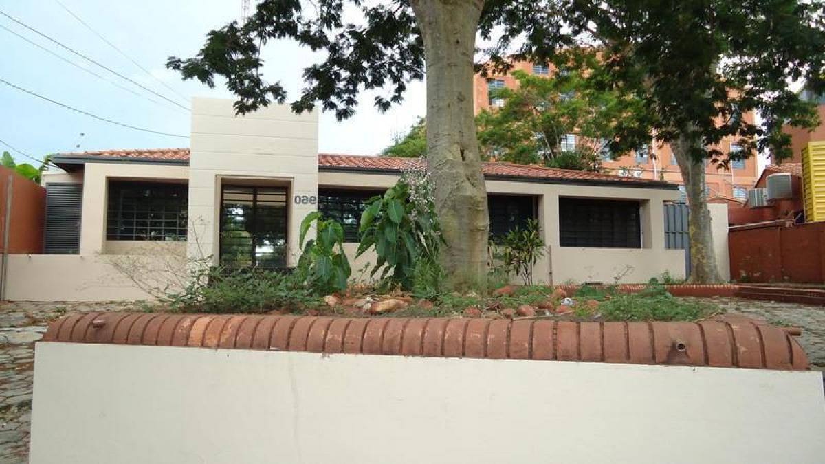 Picture of Office For Sale in Mendoza, Mendoza, Argentina