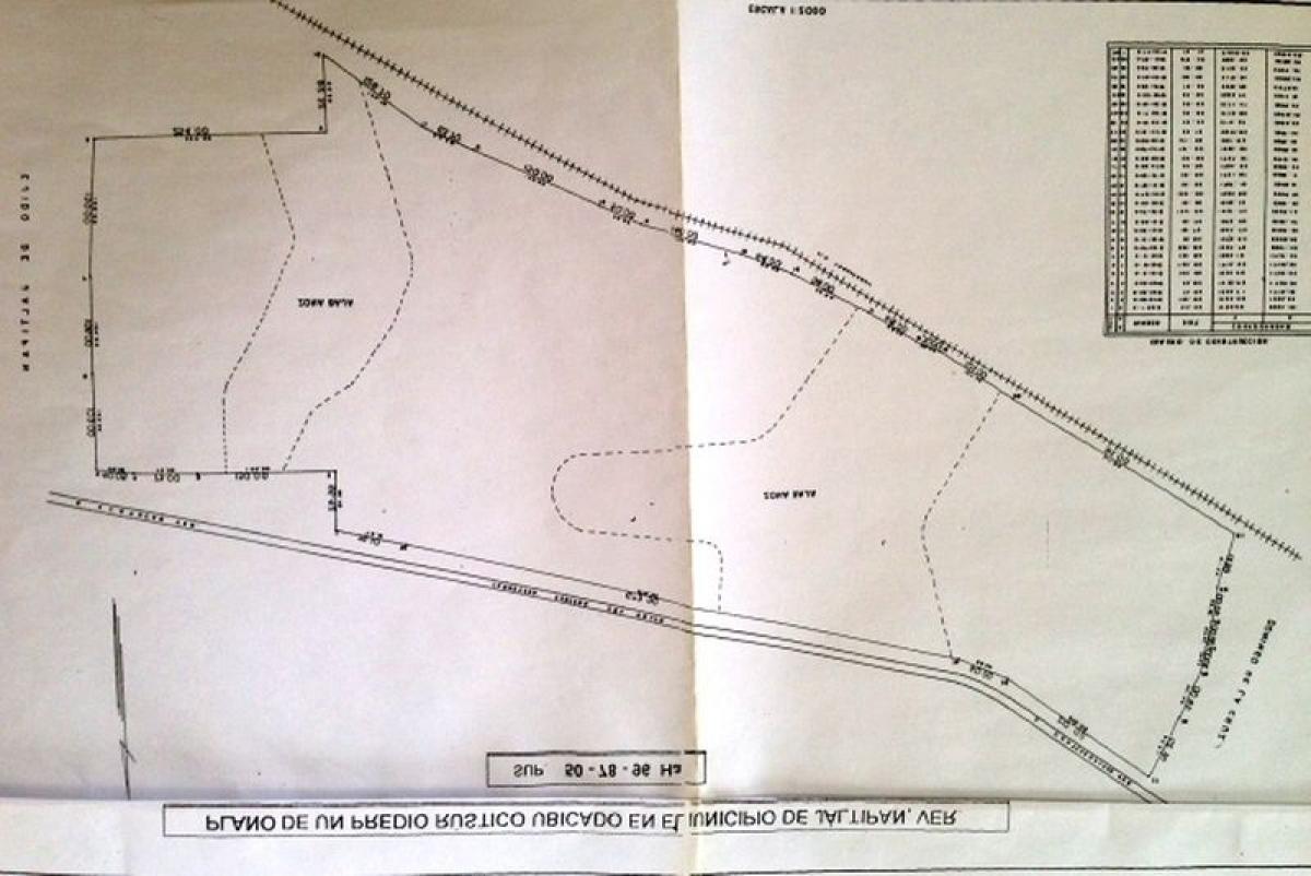 Picture of Development Site For Sale in Tijuana, Baja California, Mexico