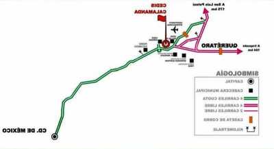 Penthouse For Sale in Queretaro, Mexico