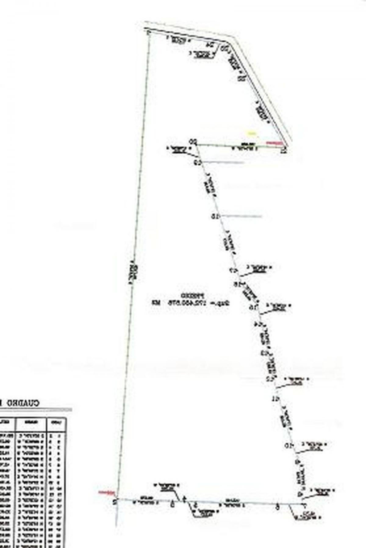 Picture of Residential Land For Sale in Nuevo Leon, Nuevo Leon, Mexico
