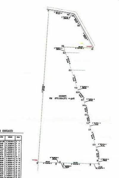 Residential Land For Sale in Nuevo Leon, Mexico