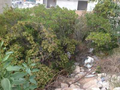 Residential Land For Sale in 