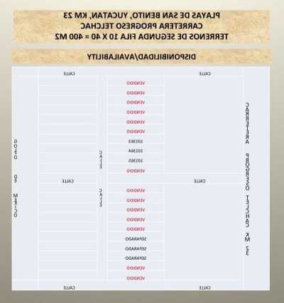 Residential Land For Sale in Dzemul, Mexico