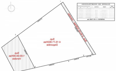Residential Land For Sale in Encarnacion De Diaz, Mexico