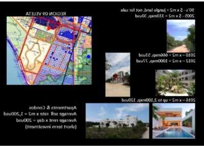 Residential Land For Sale in 