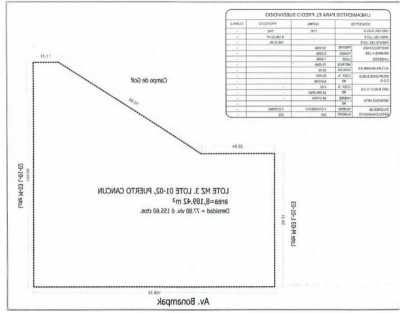 Residential Land For Sale in Benito Juarez, Mexico