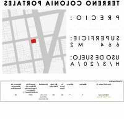 Residential Land For Sale in Mexicali, Mexico