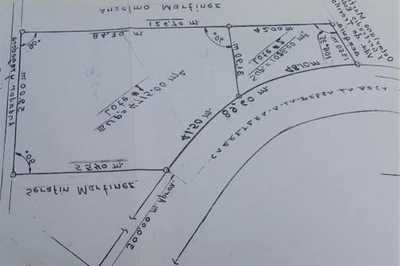 Residential Land For Sale in 