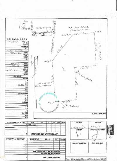 Residential Land For Sale in 