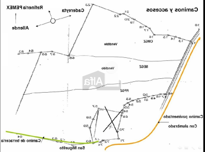 Residential Land For Sale in Cadereyta Jimenez, Mexico