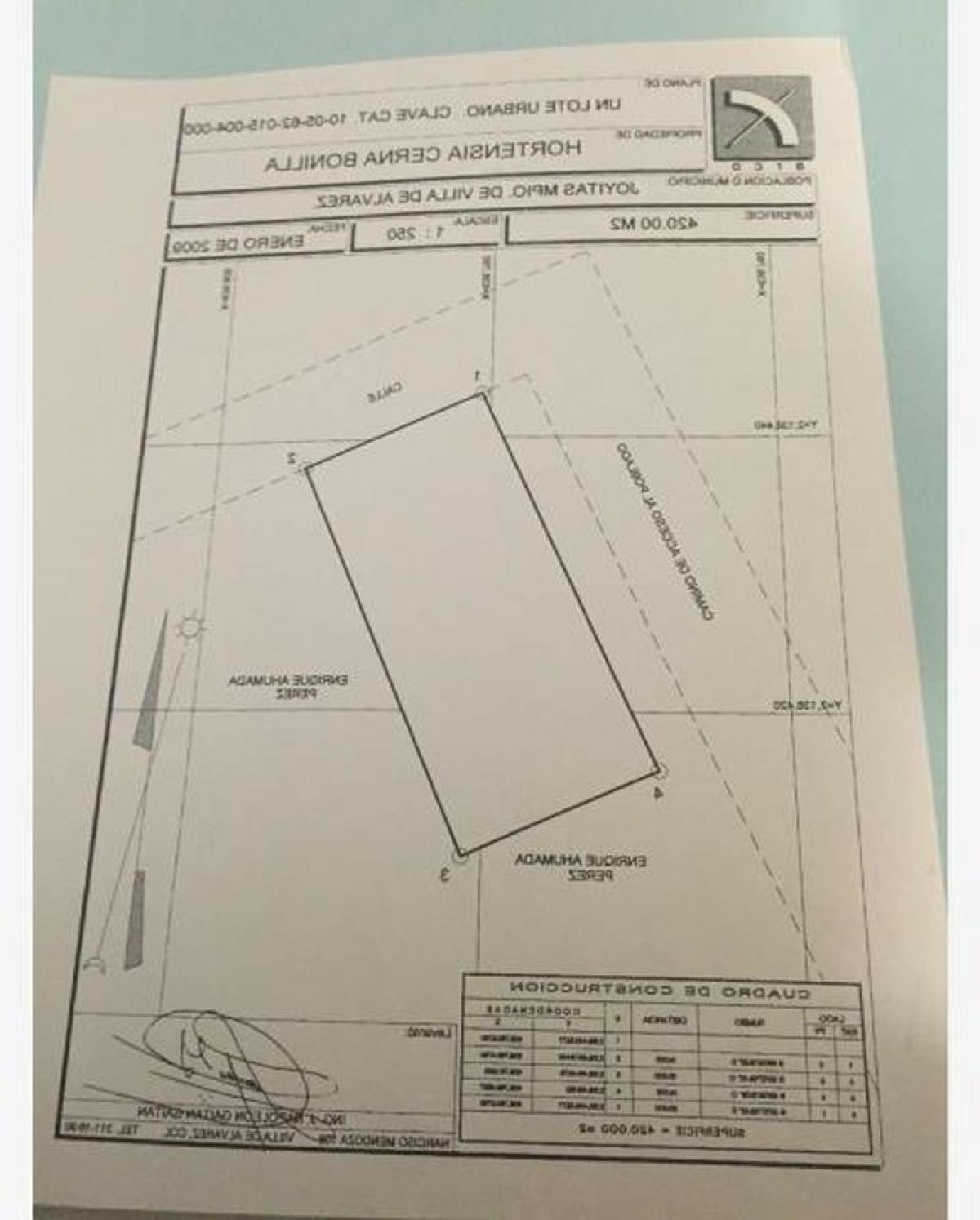 Picture of Residential Land For Sale in Villa De Álvarez, Colima, Mexico