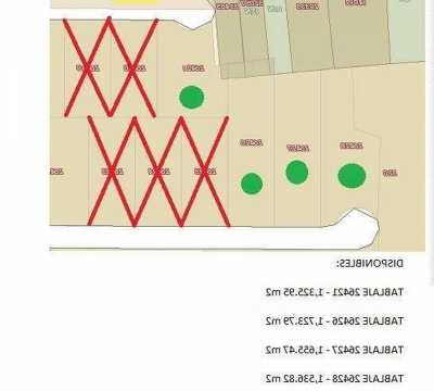 Residential Land For Sale in Merida, Mexico