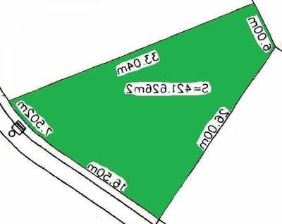 Residential Land For Sale in 
