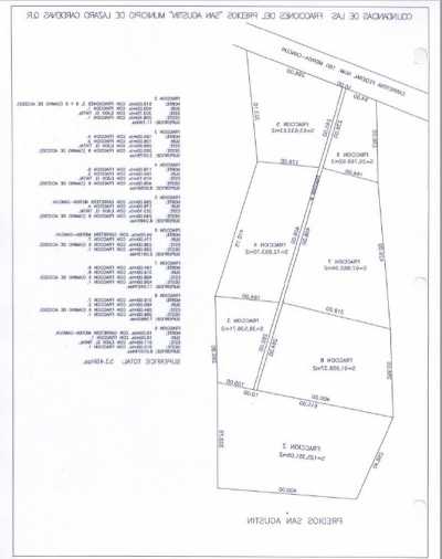 Development Site For Sale in Quintana Roo, Mexico