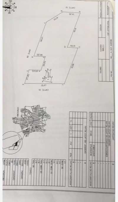 Residential Land For Sale in Hunucma, Mexico