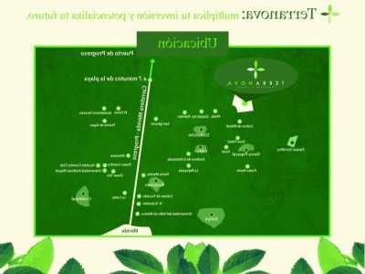 Residential Land For Sale in Progreso, Mexico